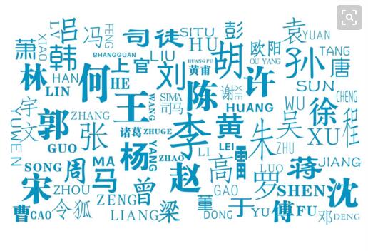 宝宝起名，中国最有特色的80个姓