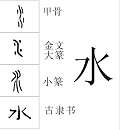 给宝宝起名字怎么判断汉字属性