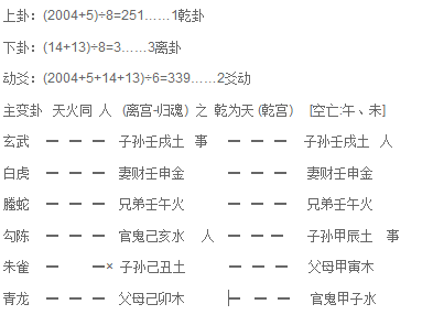 怎样给宝宝起个一生健康平安的名字