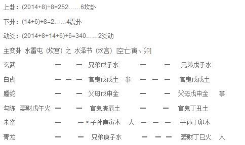 怎样给宝宝起个一生健康平安的名字