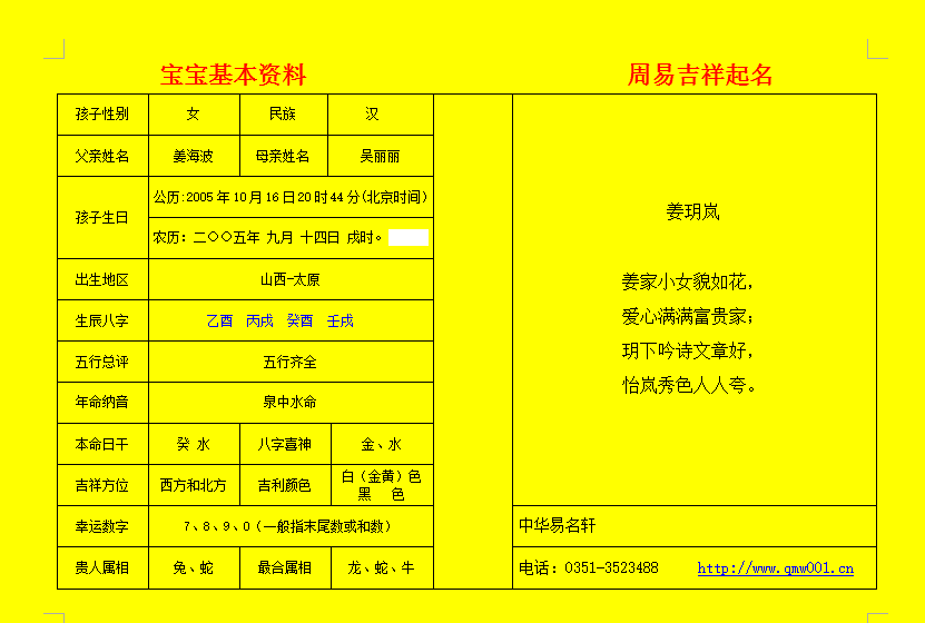 男宝宝起名,女宝宝起名